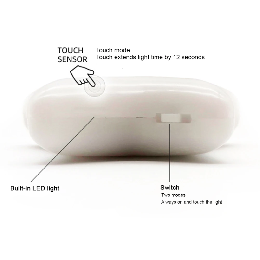 LED Bag Light
