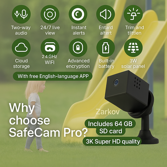 SafeCam Pro | Always Secure – Even Without Internet or Power