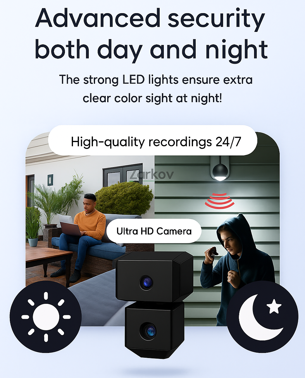 SafeCam Pro | Always Secure – Even Without Internet or Power