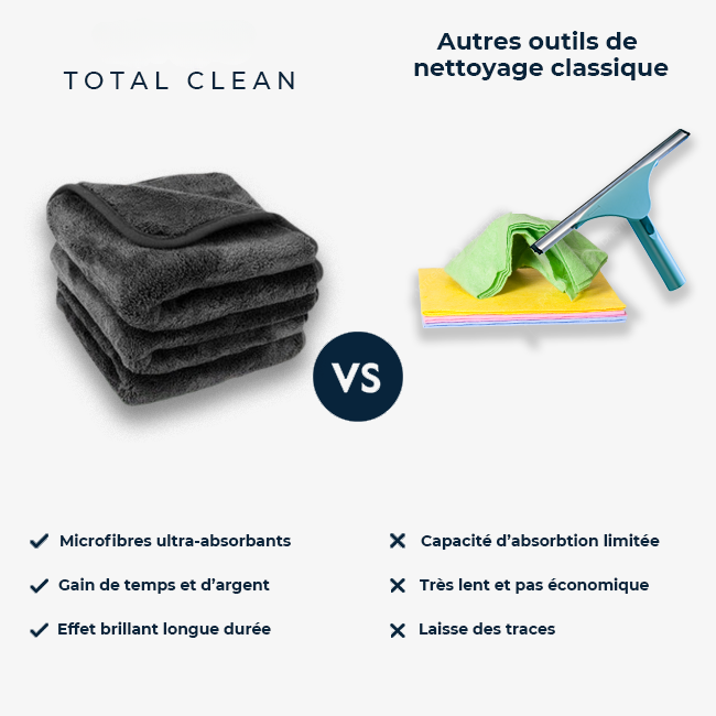 (2+2 OFFERTS) TotalClean - Chiffon microfibre XXL