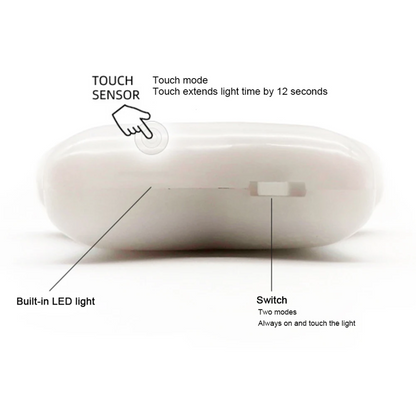 LED Bag Light