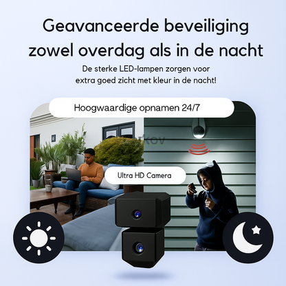 SafeCam Pro | Always Secure – Even Without Internet or Power