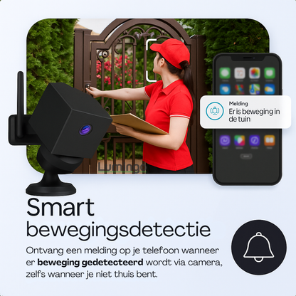 SafeCam Pro | Always Secure – Even Without Internet or Power
